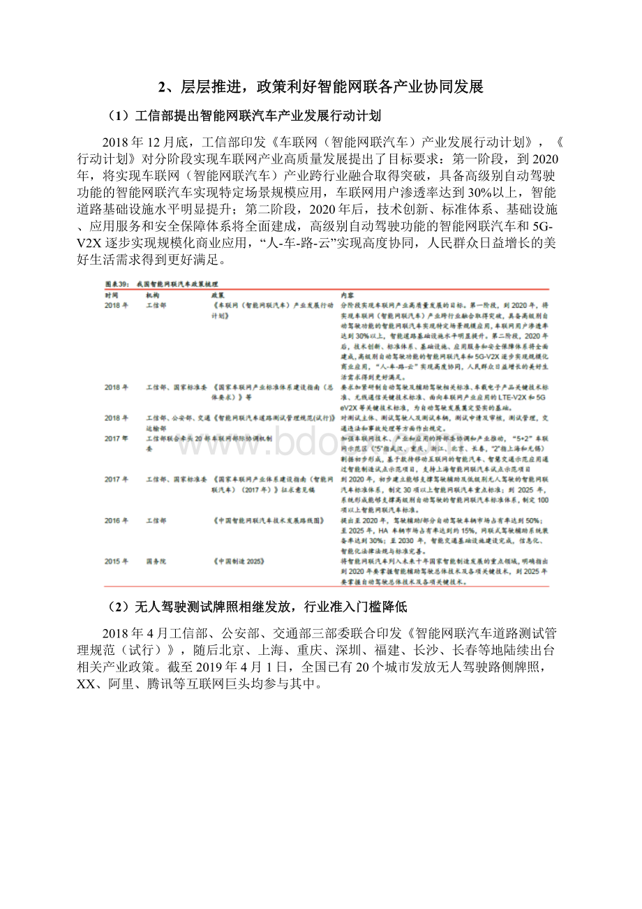 智能网联汽车行业报告.docx_第3页