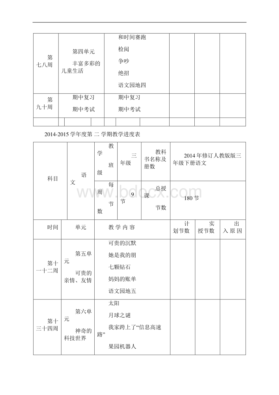 人教版三年级下册语文教学计划最新精编版Word格式文档下载.docx_第3页