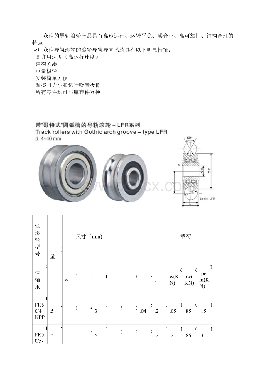 导轨轴承滚轮轴承带槽滚轮轴承Word文件下载.docx_第2页