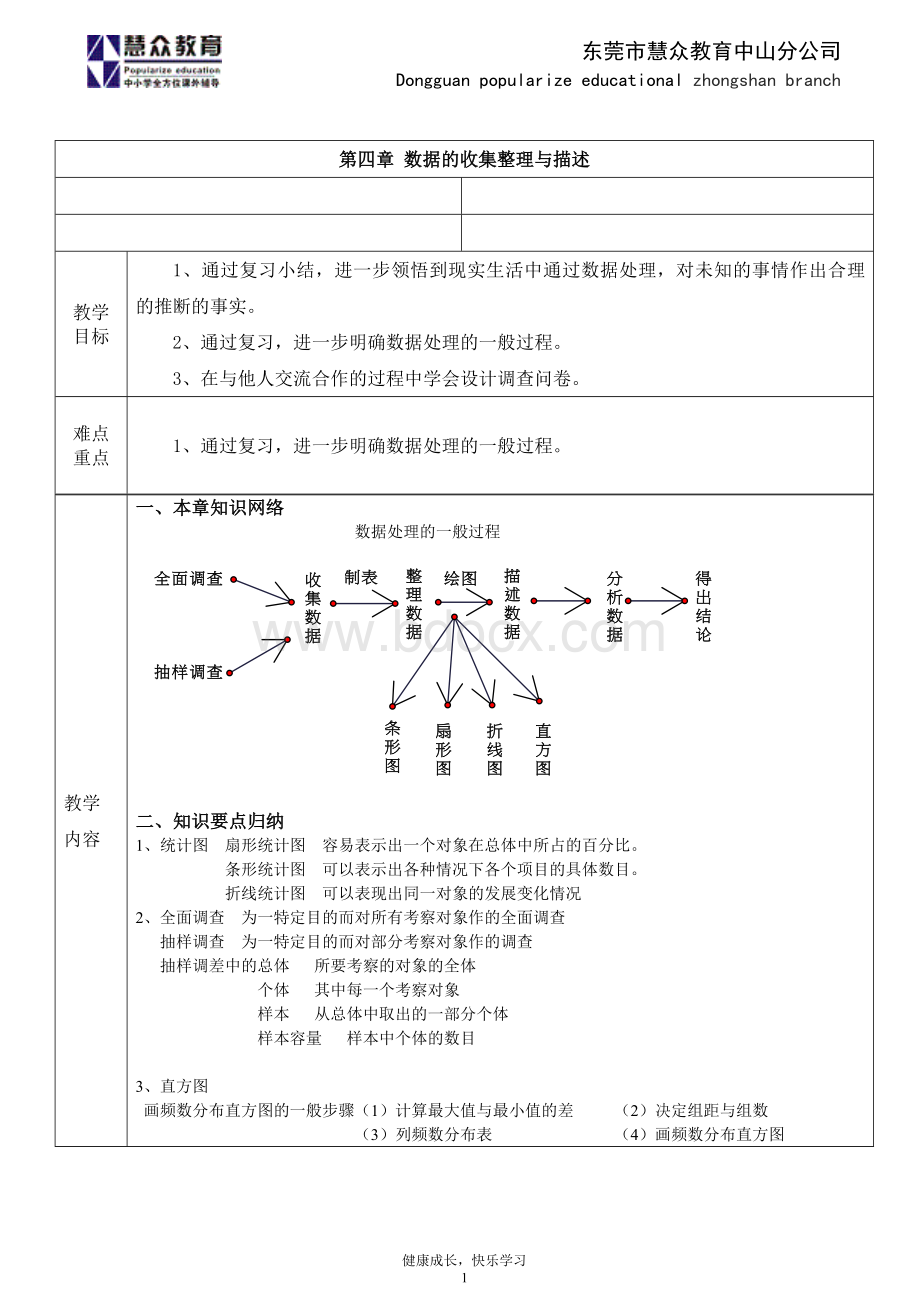 数据的收集、整理与描述单元复习教案.doc_第1页