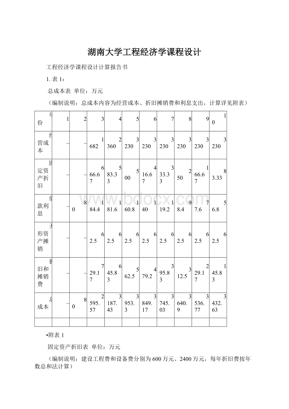 湖南大学工程经济学课程设计Word下载.docx