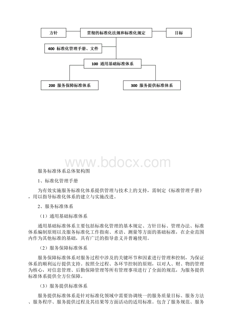 XX服务行业优质服务标准化创建项目可行性方案.docx_第3页