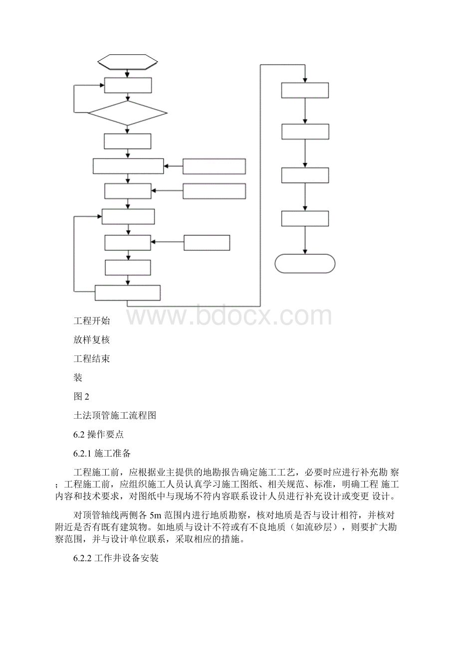 土法掘进顶管施工工艺工法.docx_第3页