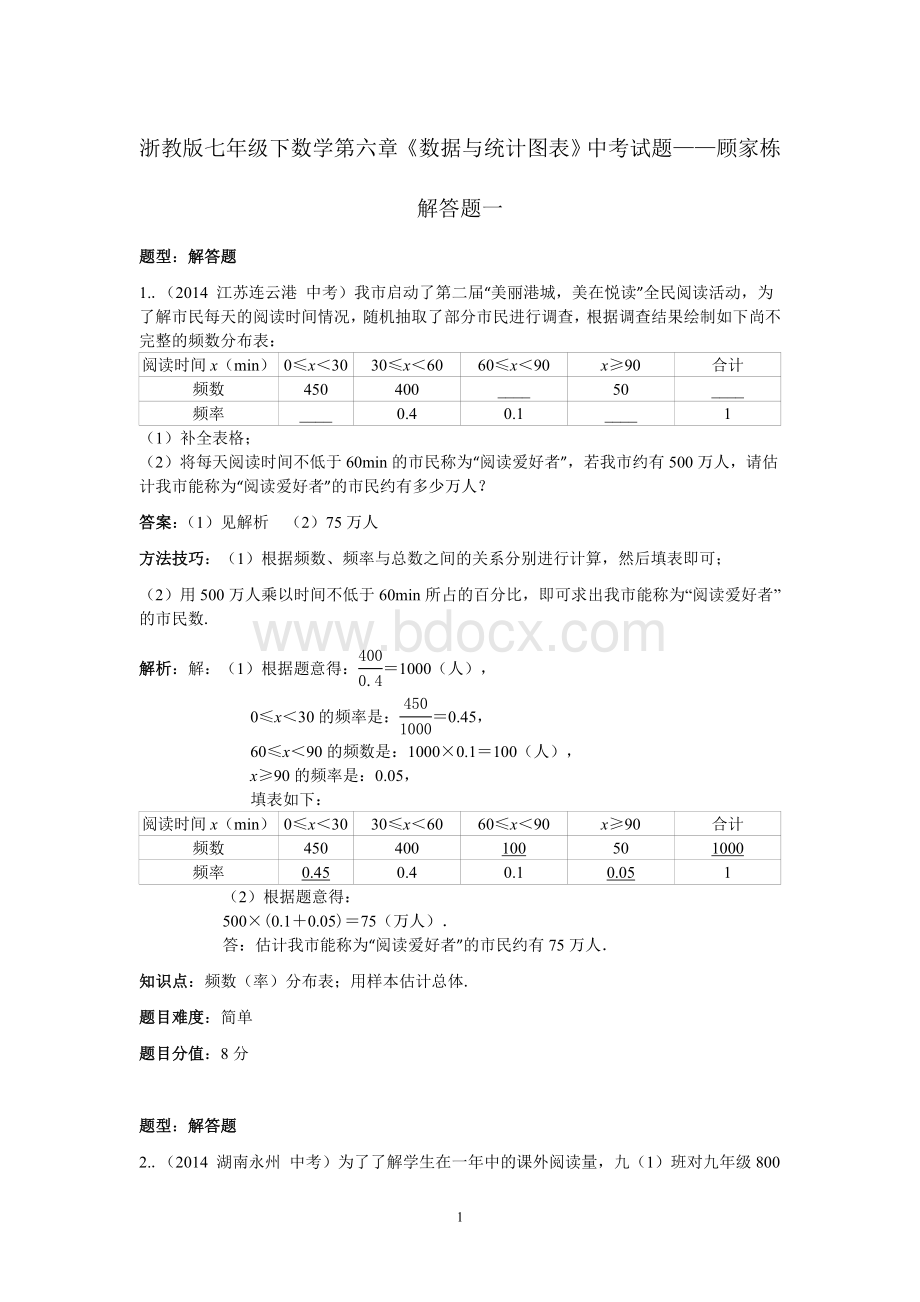 浙教版七年级下数学第六章《数据与统计图表》中考试题(解答题一)顾家栋Word格式文档下载.doc