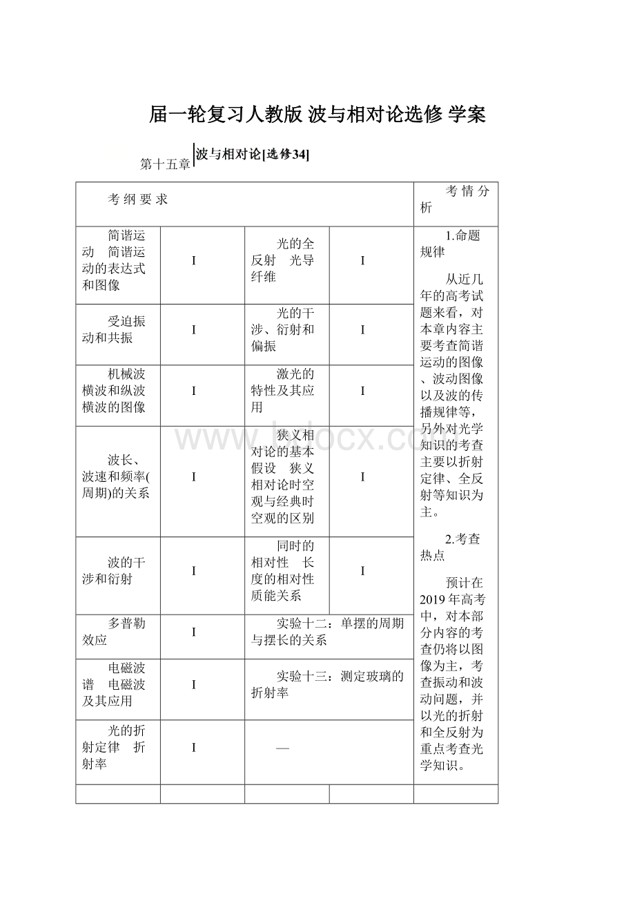 届一轮复习人教版波与相对论选修学案Word下载.docx