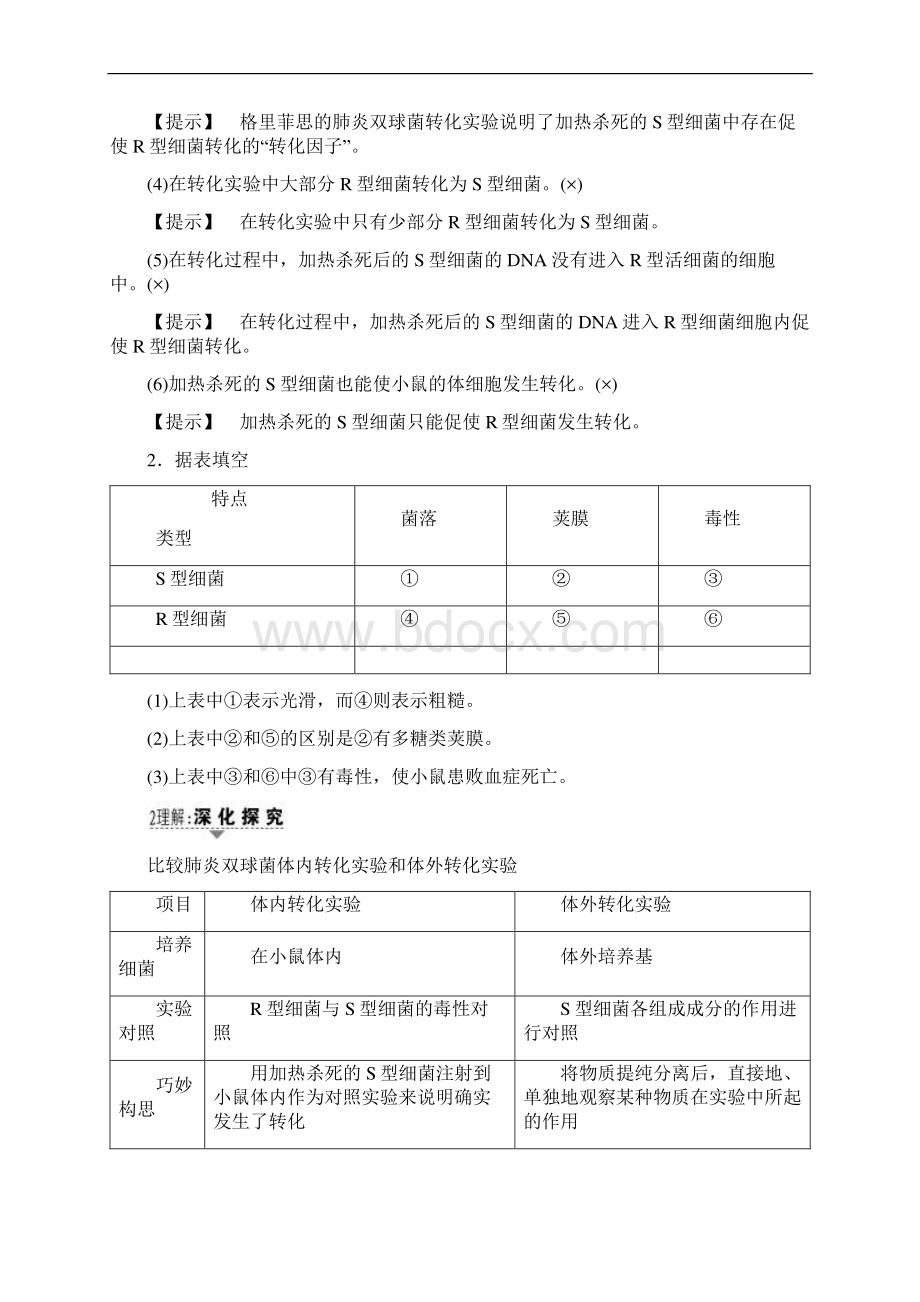 高考一轮苏教版生物 必修2 第6单元 第1讲 探索遗传物质的过程Word格式.docx_第3页