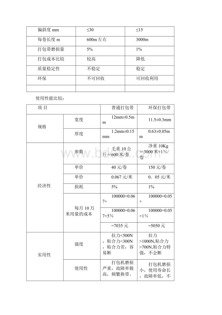 陶瓷砖自动打包全包方案可行性分析文档格式.docx_第3页