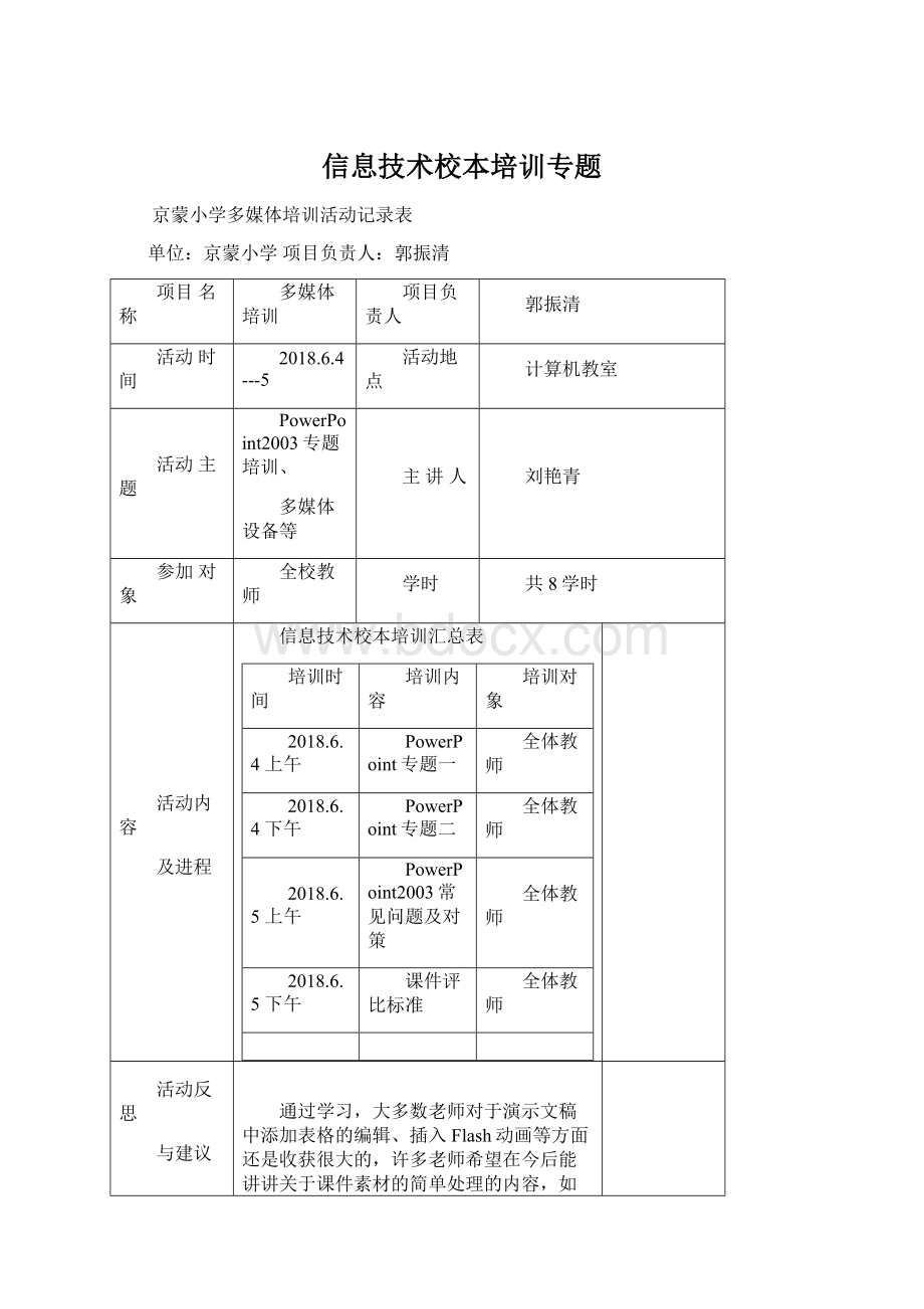 信息技术校本培训专题.docx