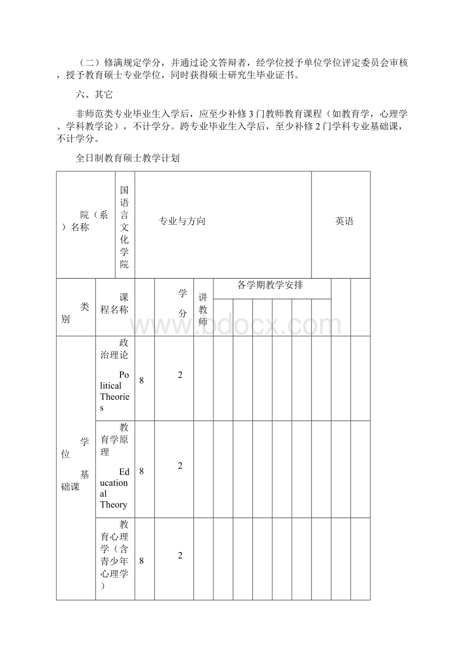 教育硕士专业学位学科教学英语SCNU.docx_第2页