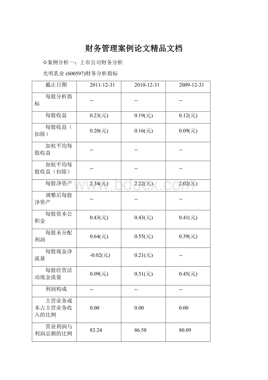 财务管理案例论文精品文档.docx_第1页