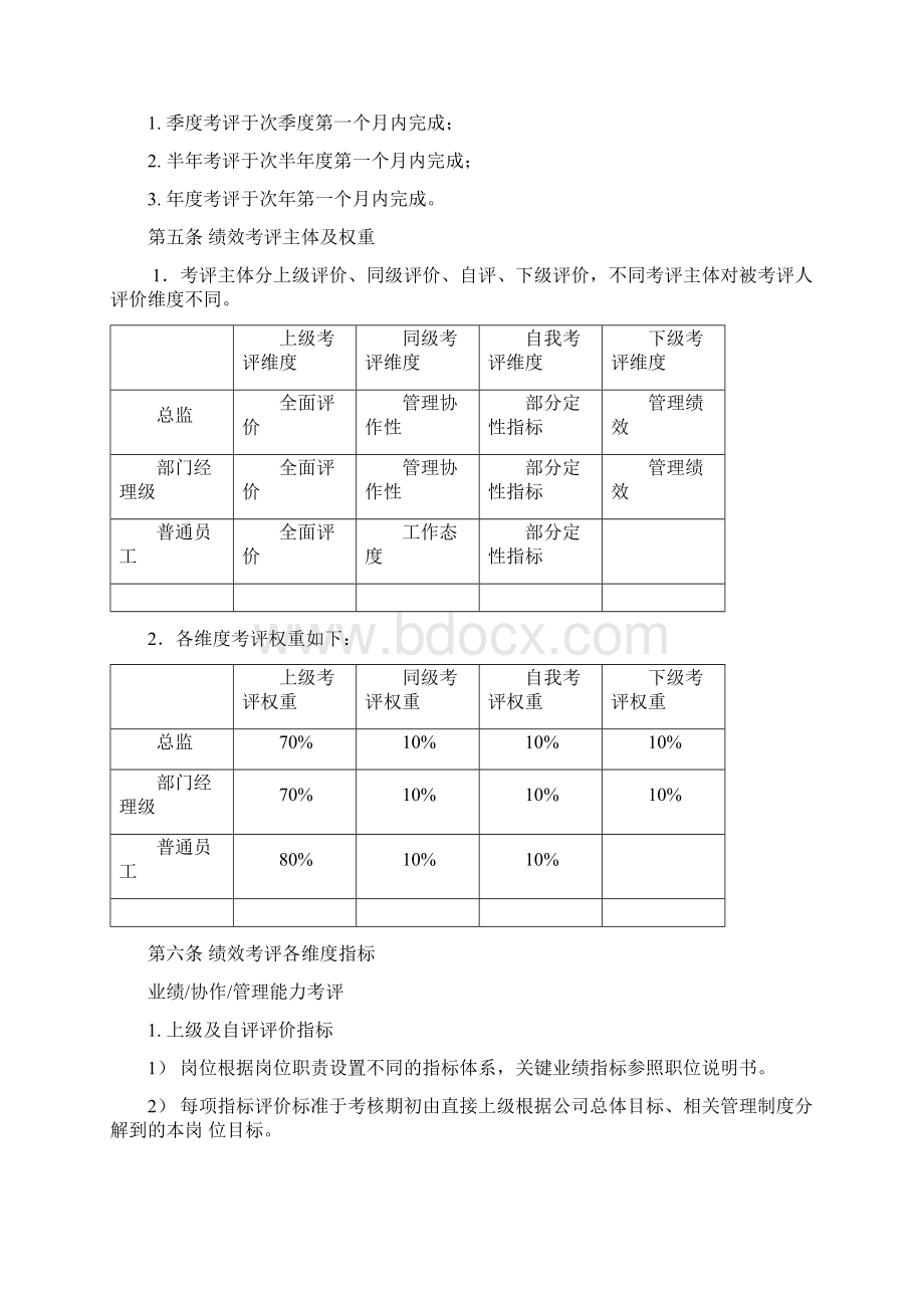 精品考评.docx_第2页