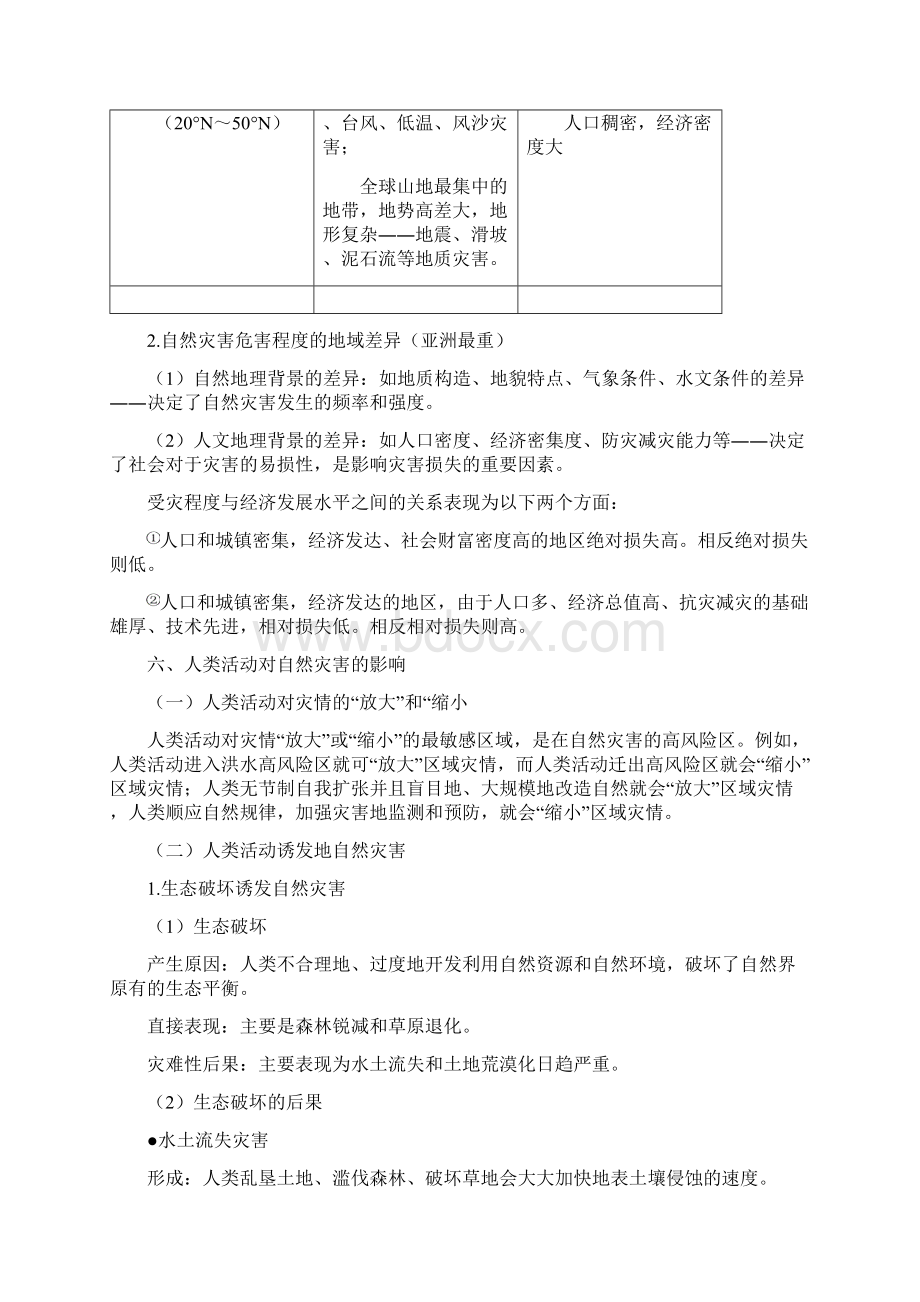 4新课标高考地理专项复习自然灾害4.docx_第3页