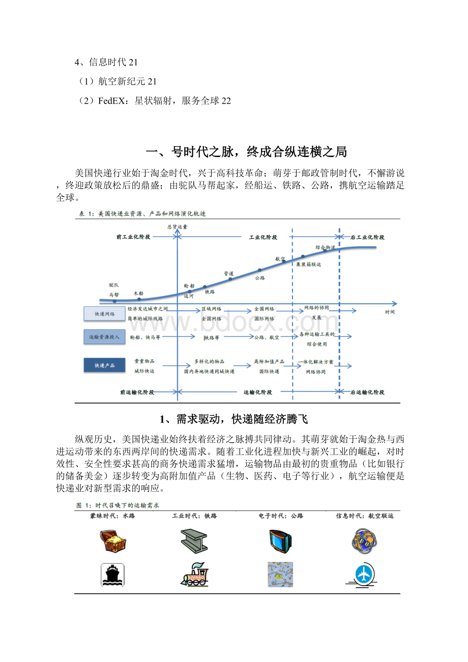 美国快递行业分析报告.docx_第2页