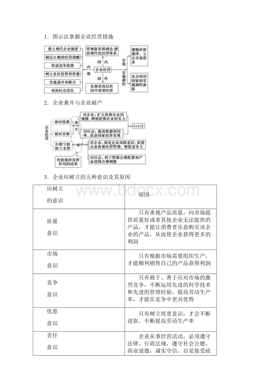 高考人教版政治一轮必修1 第2单元 第5课 企业与劳动者.docx_第3页