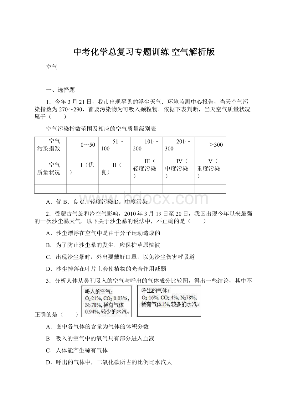 中考化学总复习专题训练 空气解析版.docx_第1页