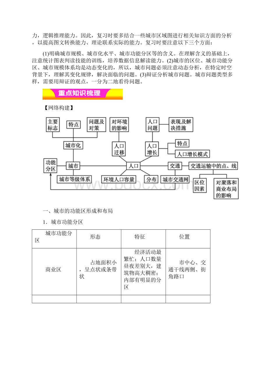 专题07 城市空间结构与城市化教学案高考地理二轮复习精品资料Word文档下载推荐.docx_第2页