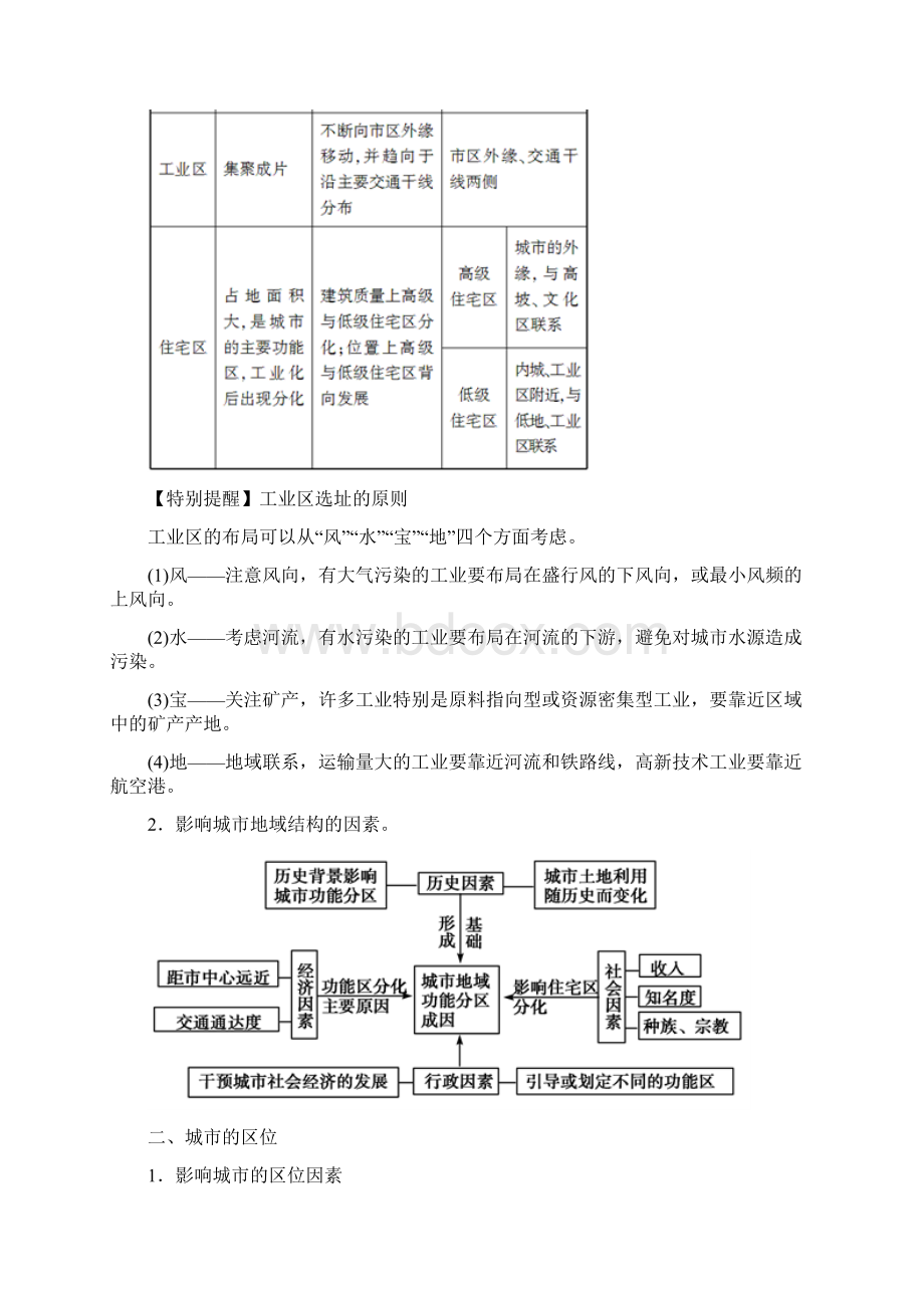 专题07 城市空间结构与城市化教学案高考地理二轮复习精品资料Word文档下载推荐.docx_第3页