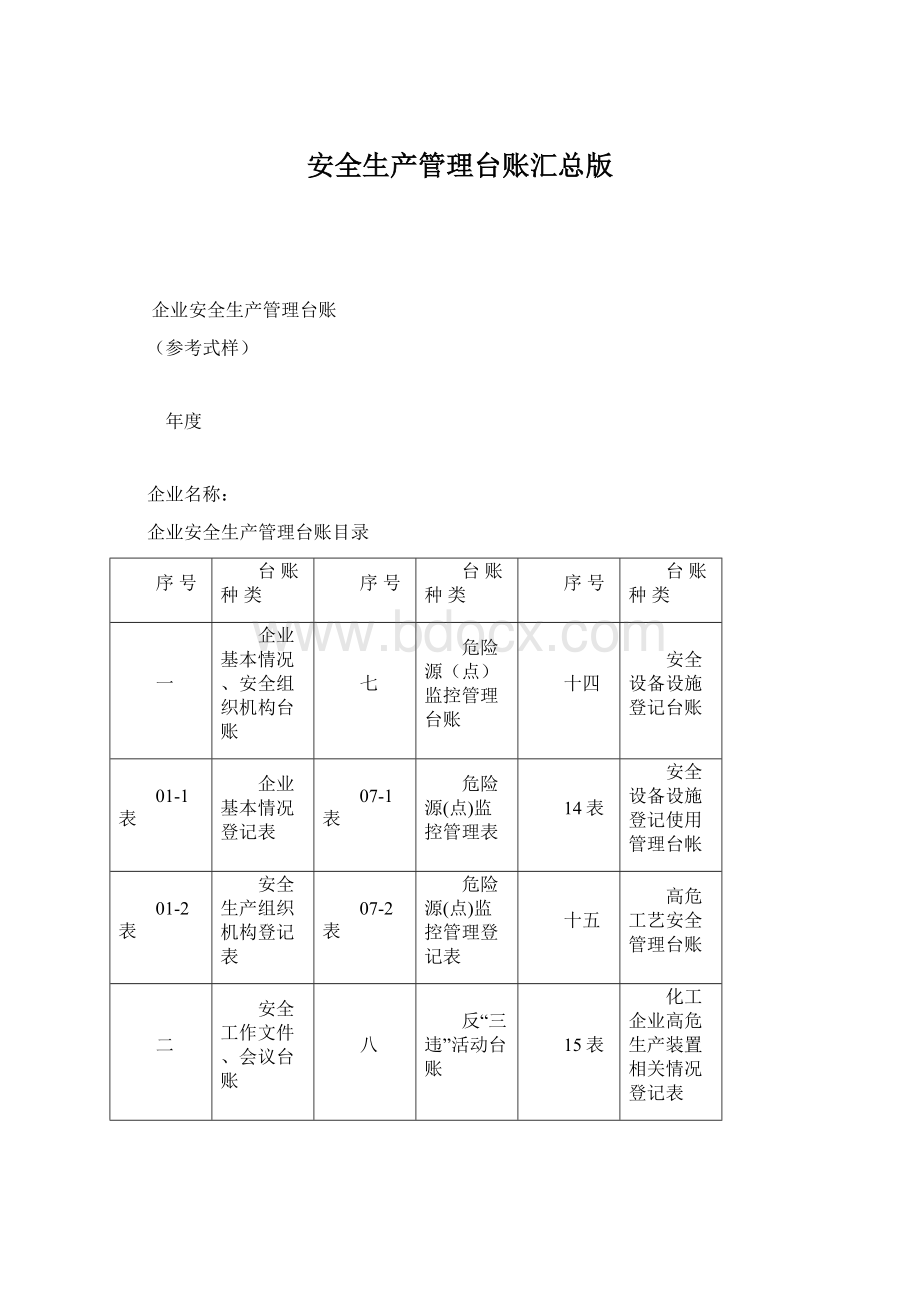 安全生产管理台账汇总版Word格式.docx