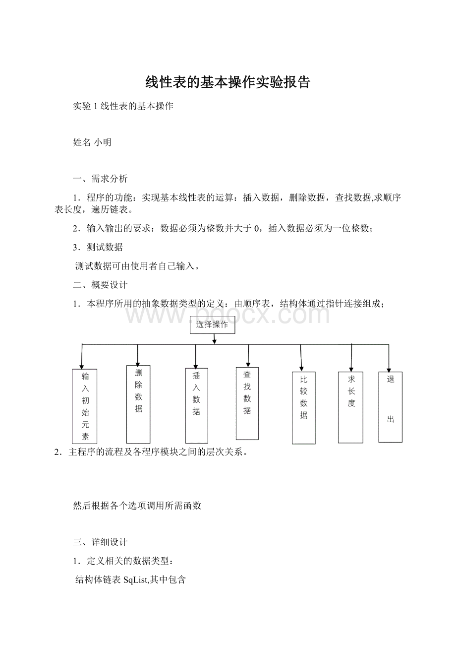 线性表的基本操作实验报告.docx