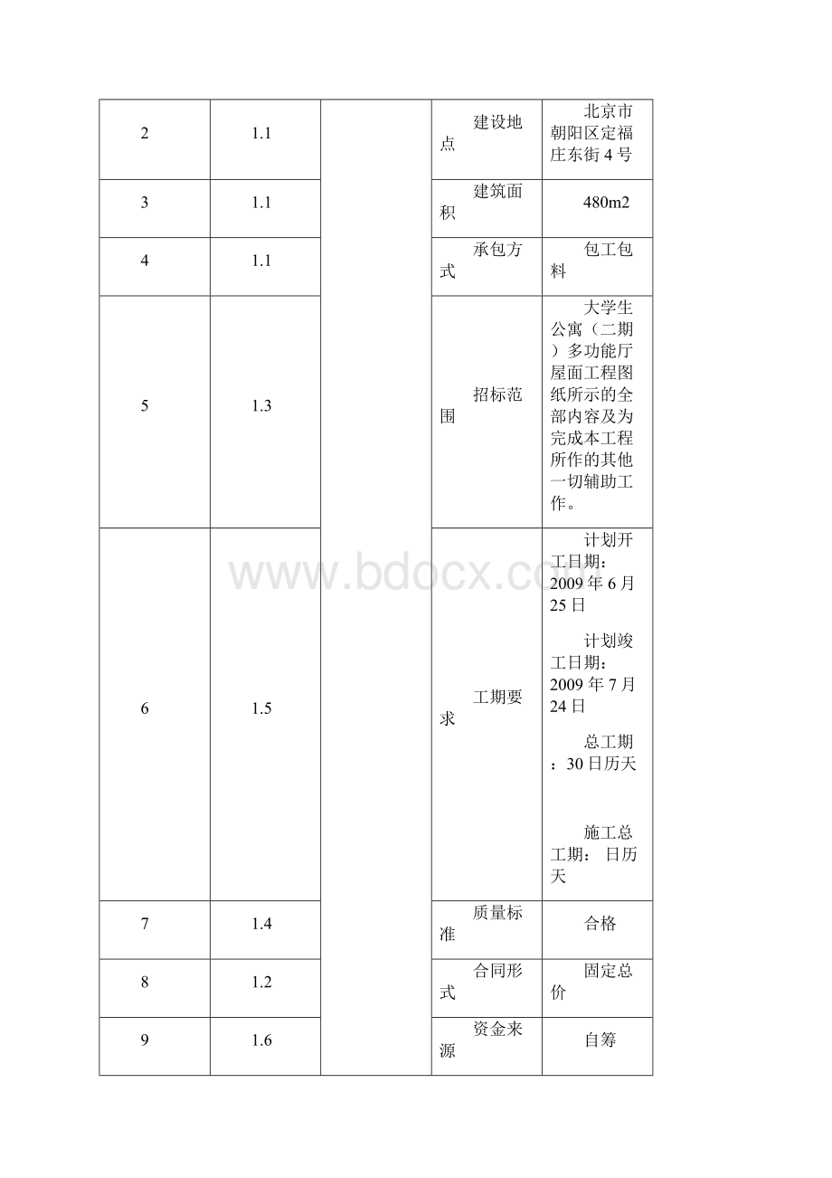 钢结构屋面招标文件发售版.docx_第2页