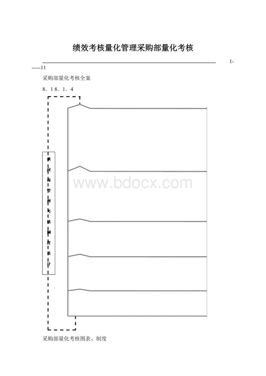 绩效考核量化管理采购部量化考核.docx