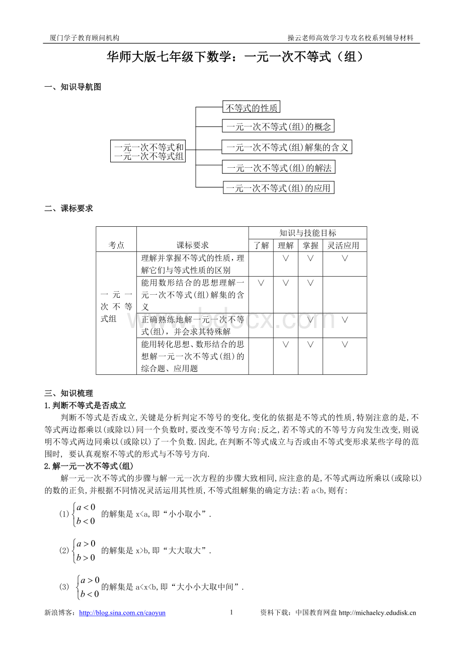 中考数学不等式(组)及应用题精选教案Word下载.doc