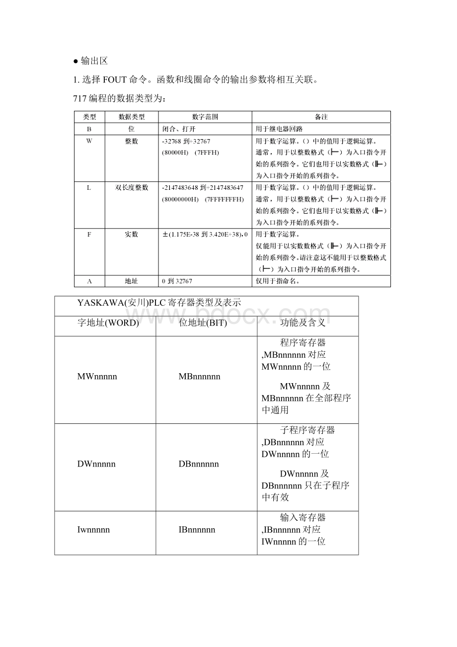 培训三设备所用717基本编程讲义Word文件下载.docx_第3页