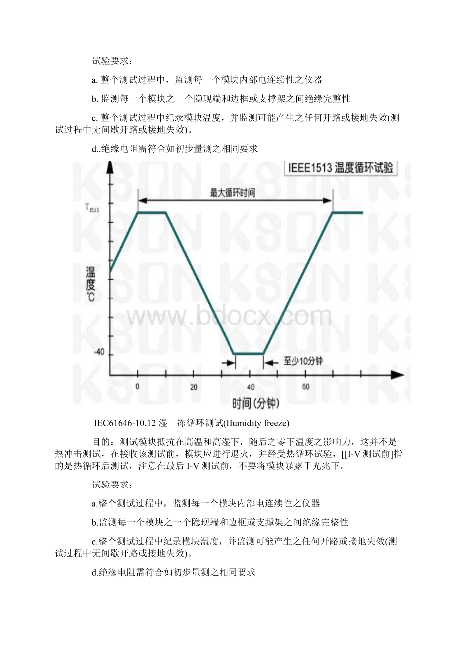 完整版总结IEC616466121561730及UL1703Word文档格式.docx_第3页