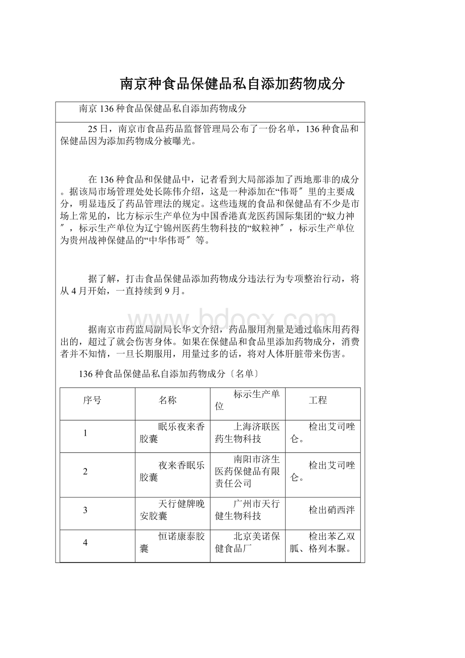 南京种食品保健品私自添加药物成分Word格式.docx_第1页