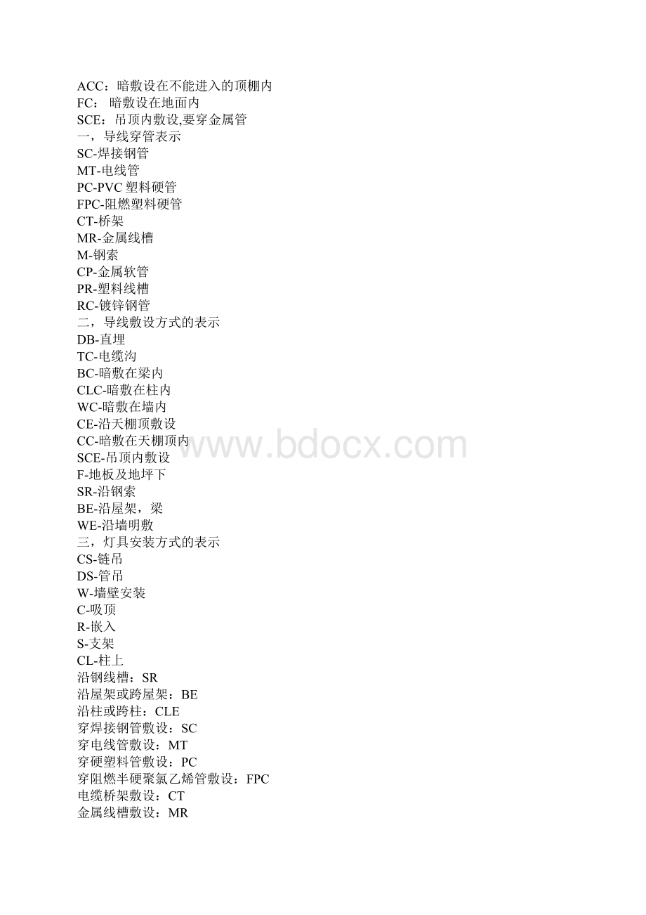 水电安装识图要领Word格式.docx_第2页