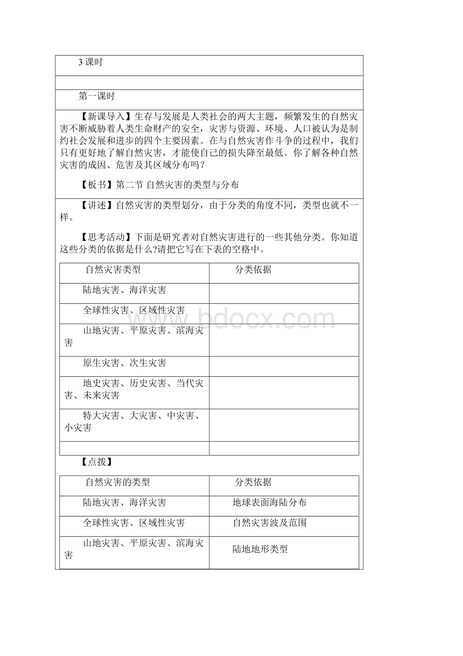 隆回县高中地理第1章自然灾害概述12自然灾害的类型与分布教案湘教版选修5.docx_第2页