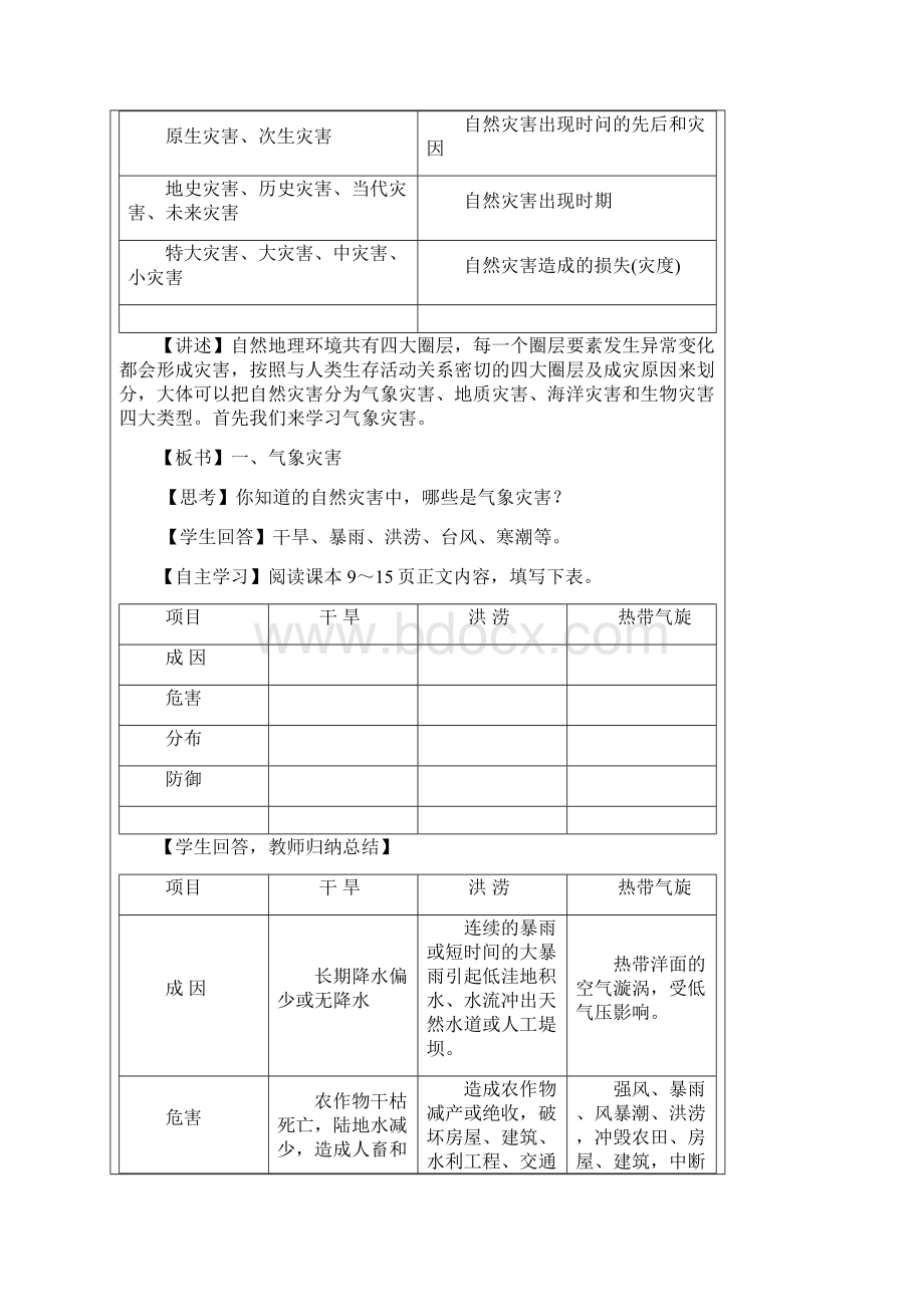 隆回县高中地理第1章自然灾害概述12自然灾害的类型与分布教案湘教版选修5.docx_第3页