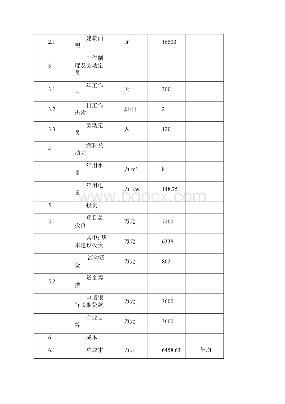 提升大中型变压器技术水平及整体搬迁技改扩建项目可行性研究报告.docx_第3页