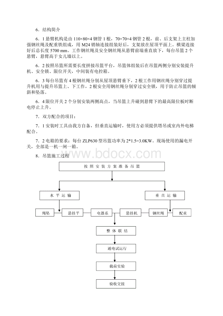 吊篮安装方案概述讲诉Word格式文档下载.docx_第3页