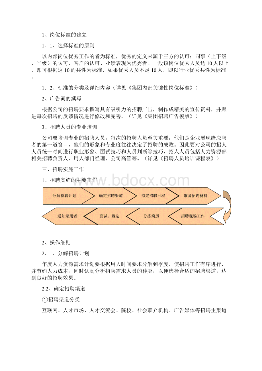 招聘管理制度.docx_第3页