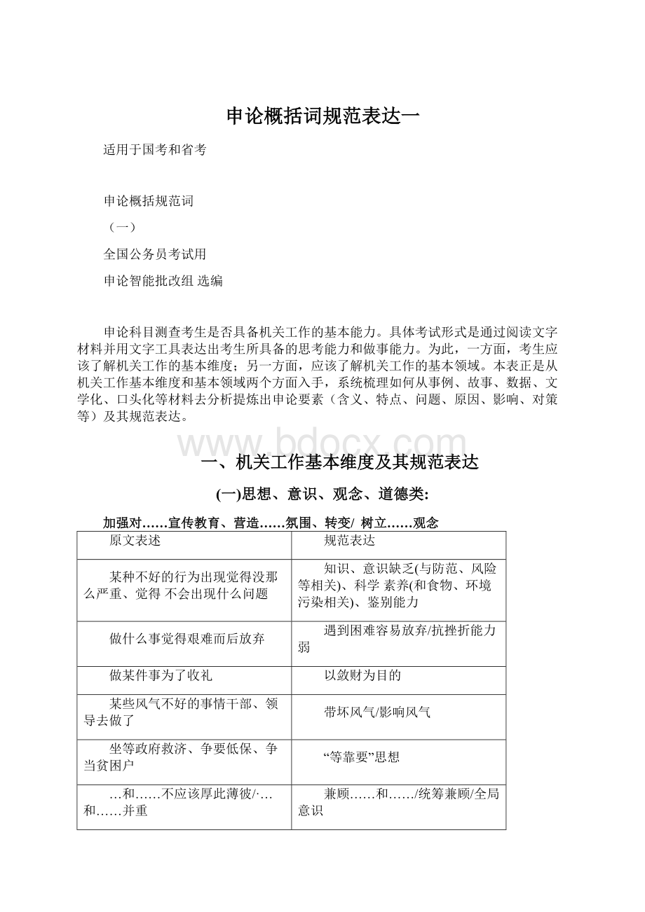 申论概括词规范表达一Word文档下载推荐.docx