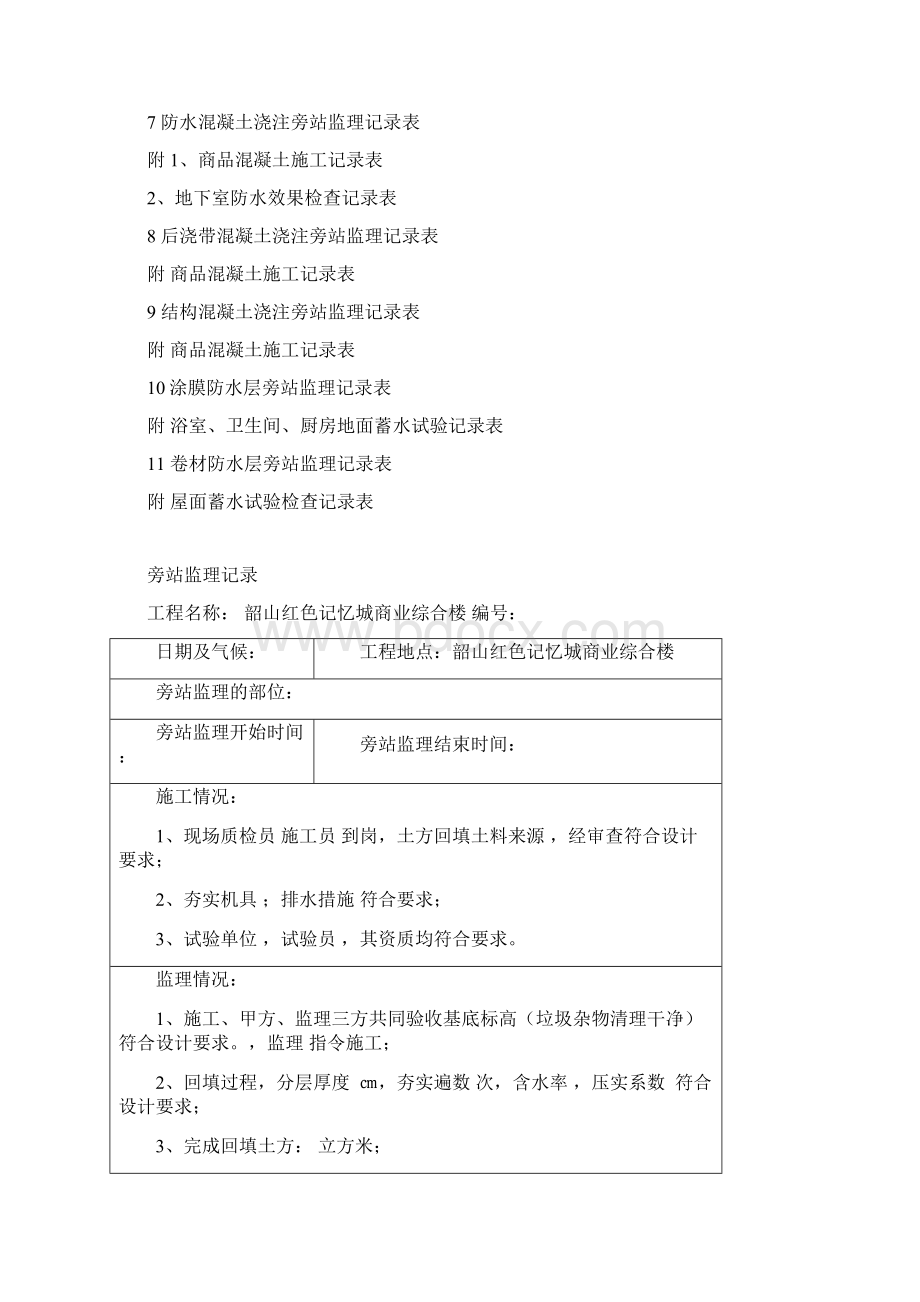 旁站监理记录范本1Word格式文档下载.docx_第2页