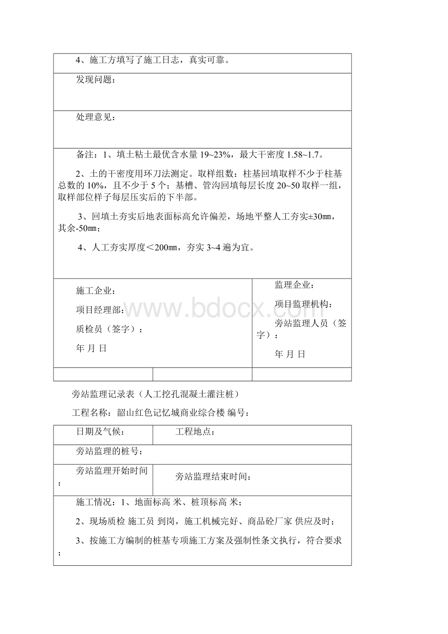 旁站监理记录范本1Word格式文档下载.docx_第3页