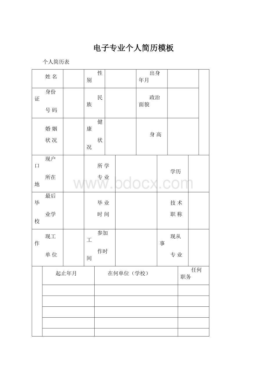 电子专业个人简历模板文档格式.docx