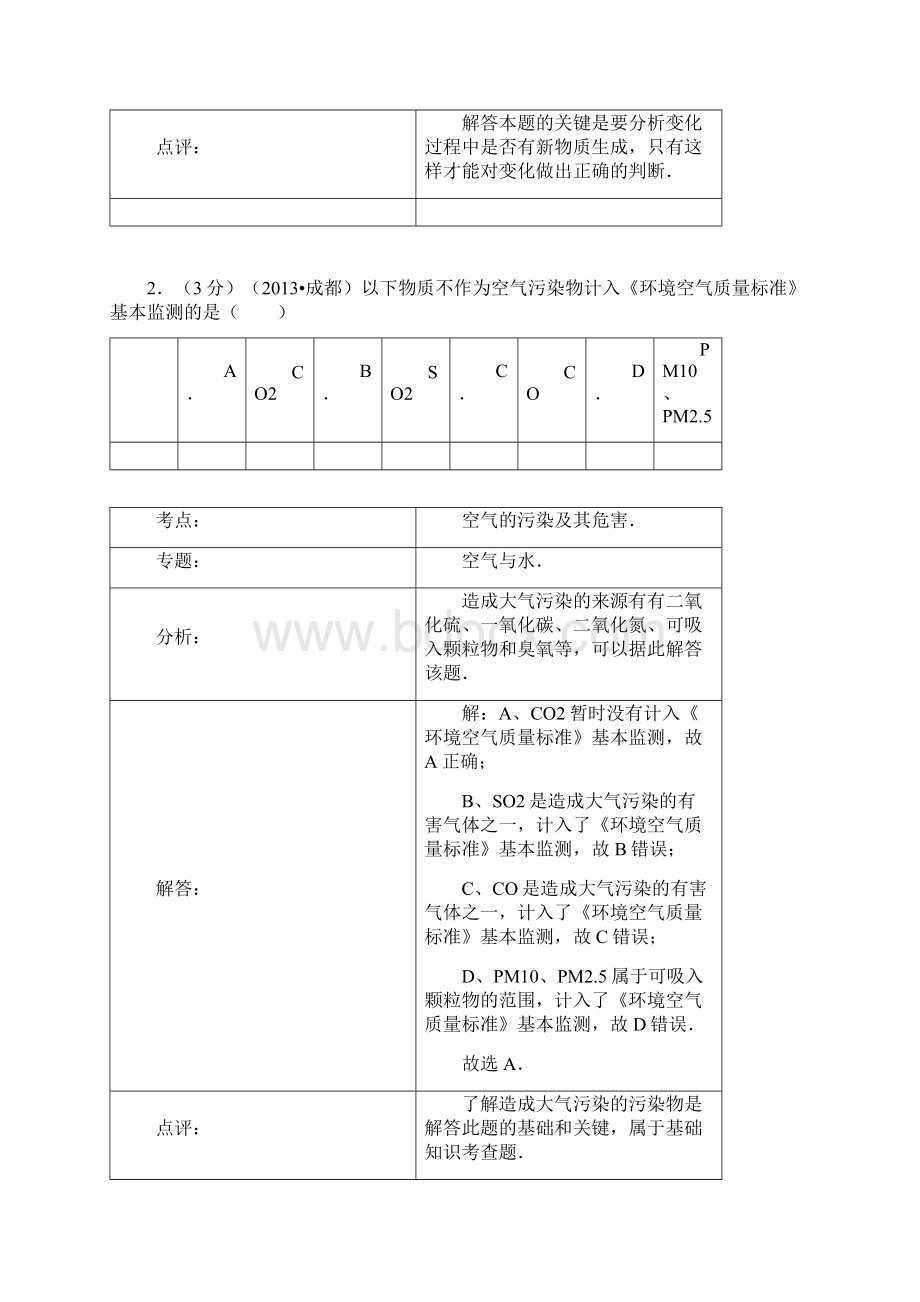 四川省成都市中考化学试题含答案Word格式.docx_第2页