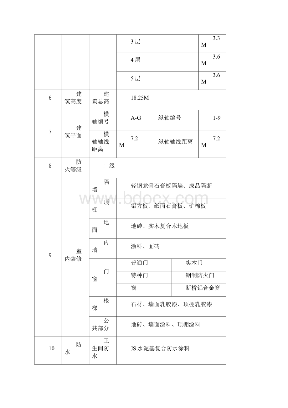 临水及消防施工方案Word下载.docx_第3页