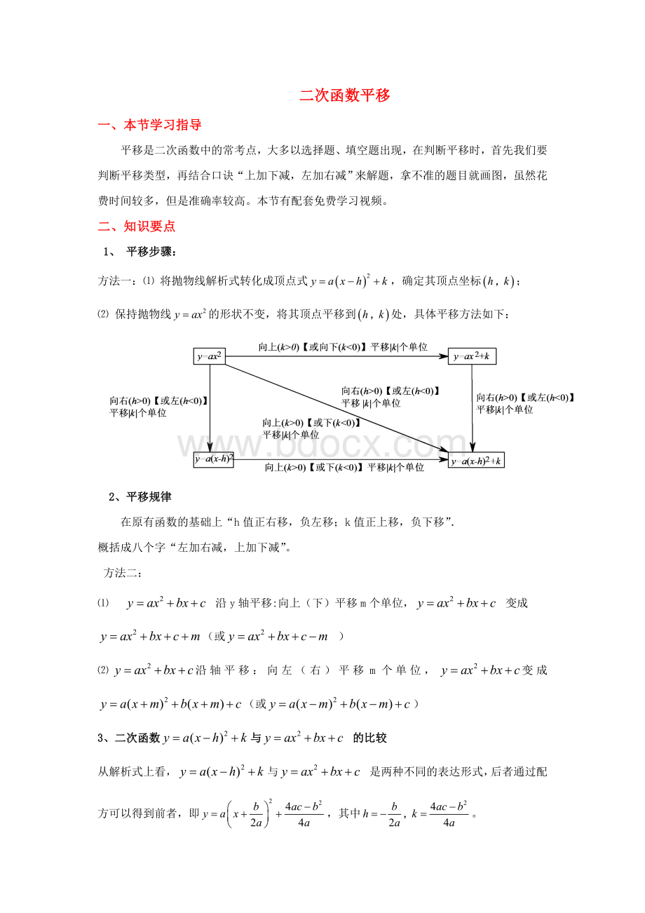 二次函数平移变换.doc_第2页