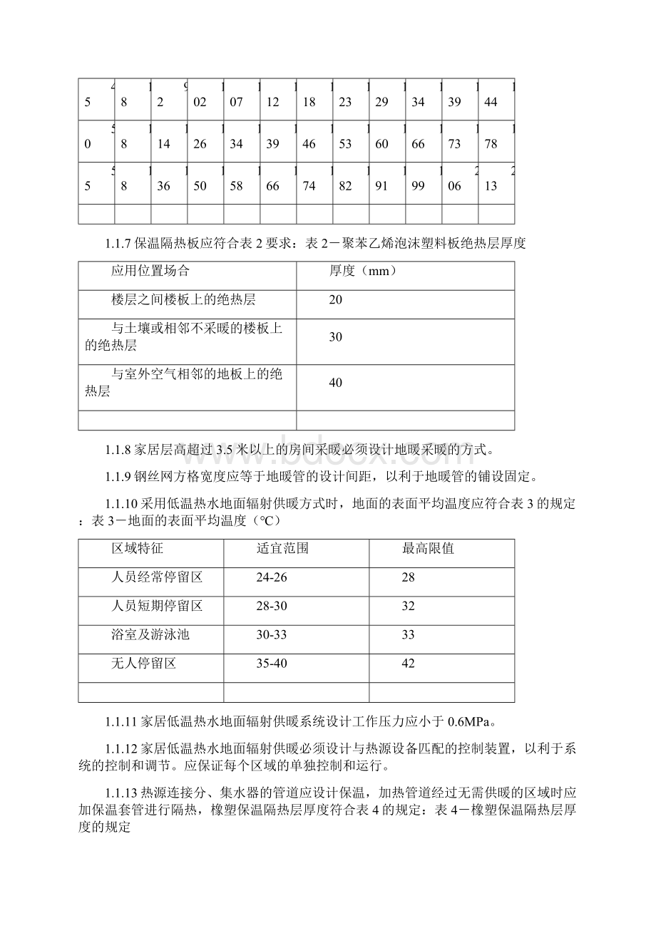 采暖热水设计规范Word文档下载推荐.docx_第3页