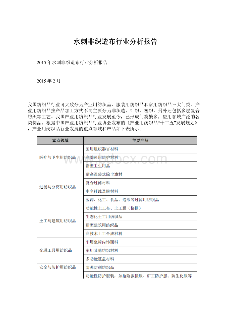 水刺非织造布行业分析报告Word格式文档下载.docx_第1页