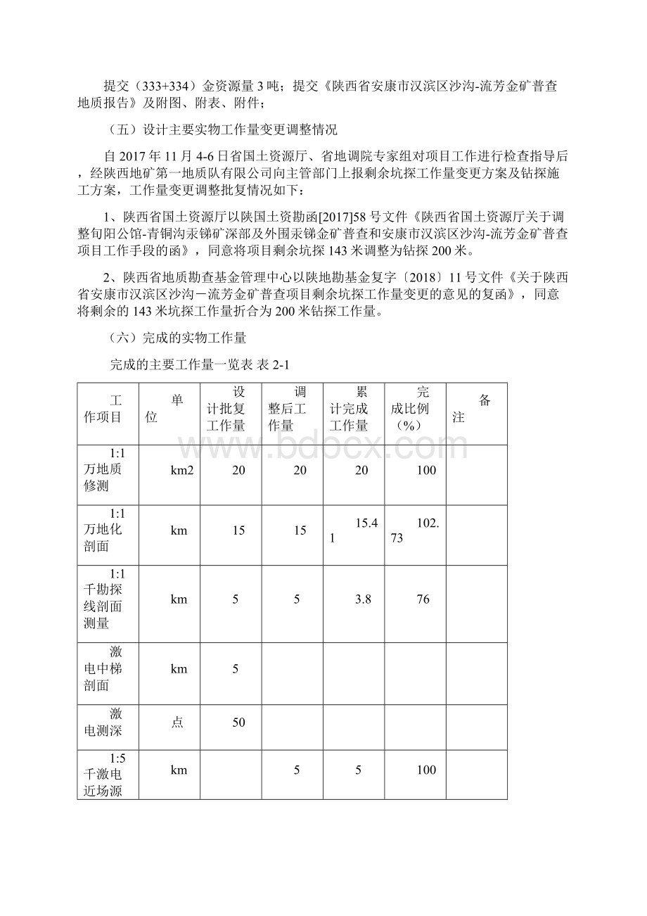 沙沟流芳金矿普查项目经费总结报告613.docx_第3页