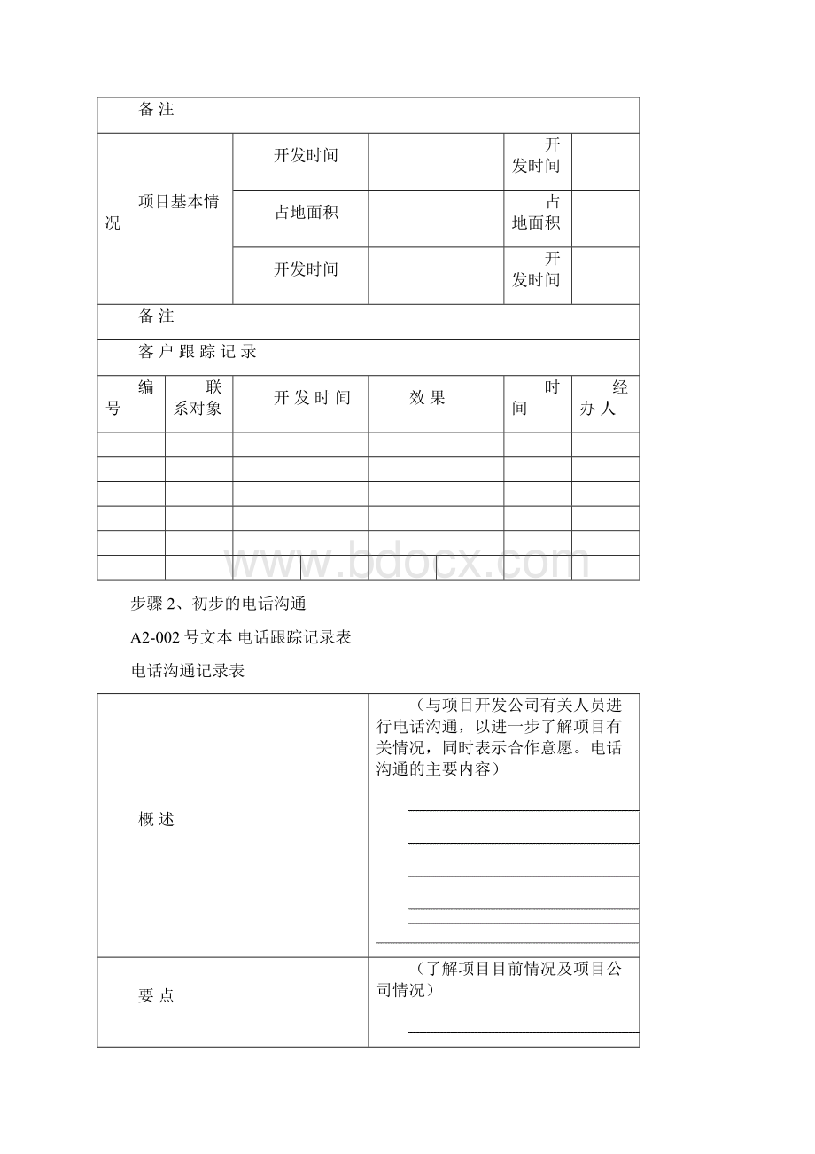 项目合作洽谈阶段步骤与表格Word格式文档下载.docx_第2页