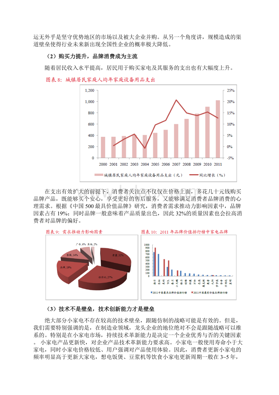 健康饮食电器行业分析报告.docx_第3页