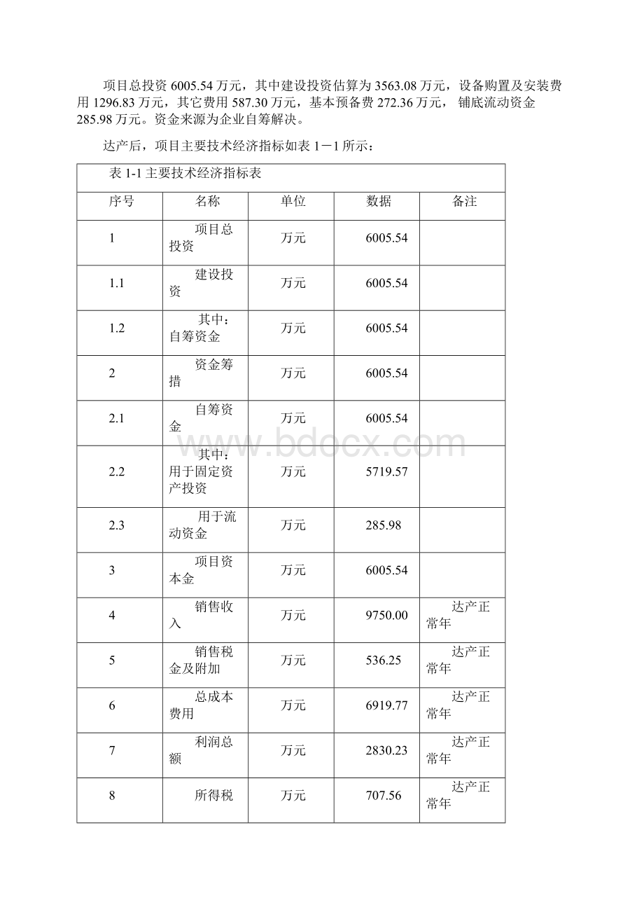 推荐生态园整体建设项目可行性研究报告Word格式.docx_第2页