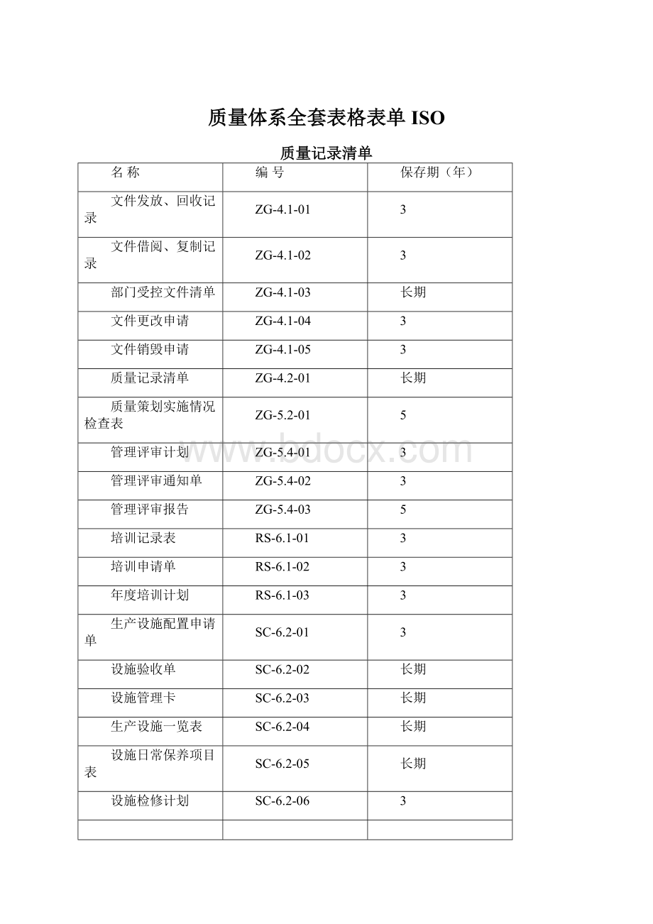 质量体系全套表格表单ISOWord文档格式.docx_第1页