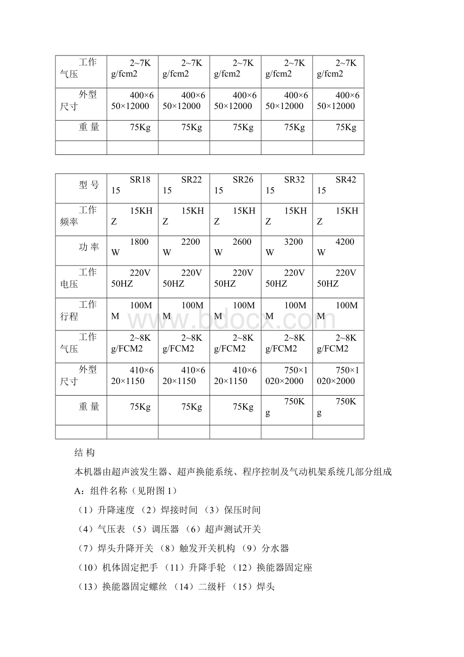 超声焊接机说明书Word格式文档下载.docx_第2页